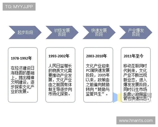 乒乓球运动的发展历程与现代竞技技术的创新突破分析